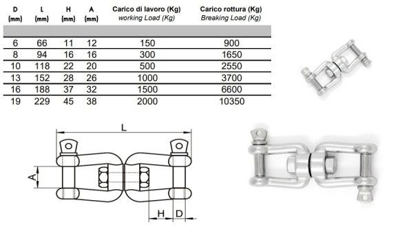 SWIVEL JAW STAILESS STEEL AISI 316 mm. 8