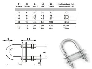 CAVALLOTTO A U INOX  mm. 5