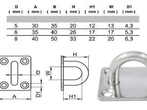 PIASTRINA INOX 35 x 30 mm 4 fori