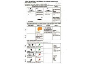 TABELLA ADESIVA SEGNALI DI SALVATAGGIO