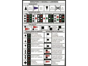 TABELLA ADESIVA SEMAFORI E SEGNALI LUMINOSI