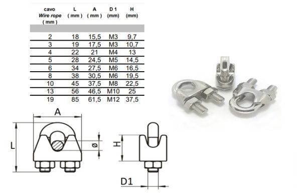 MORSETTI PER FUNE DIN 741 INOX AISI 316 M4